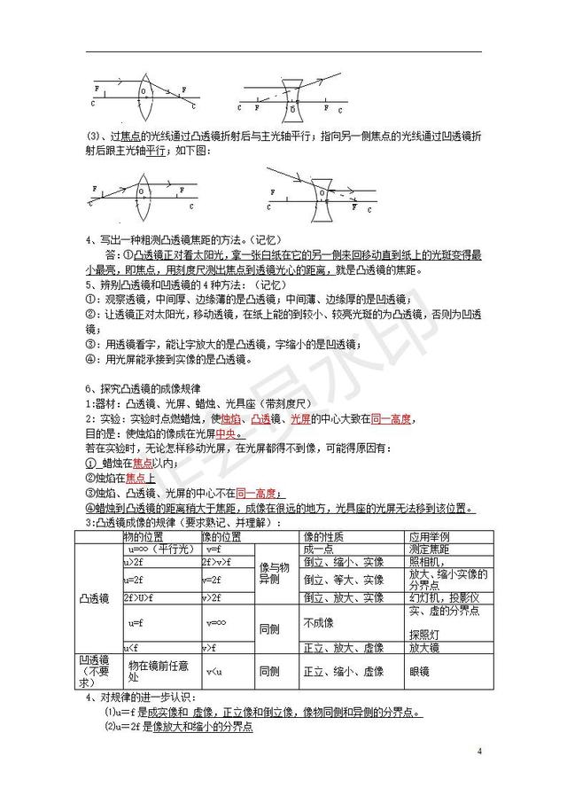 中考物理全面复习光知识点整理