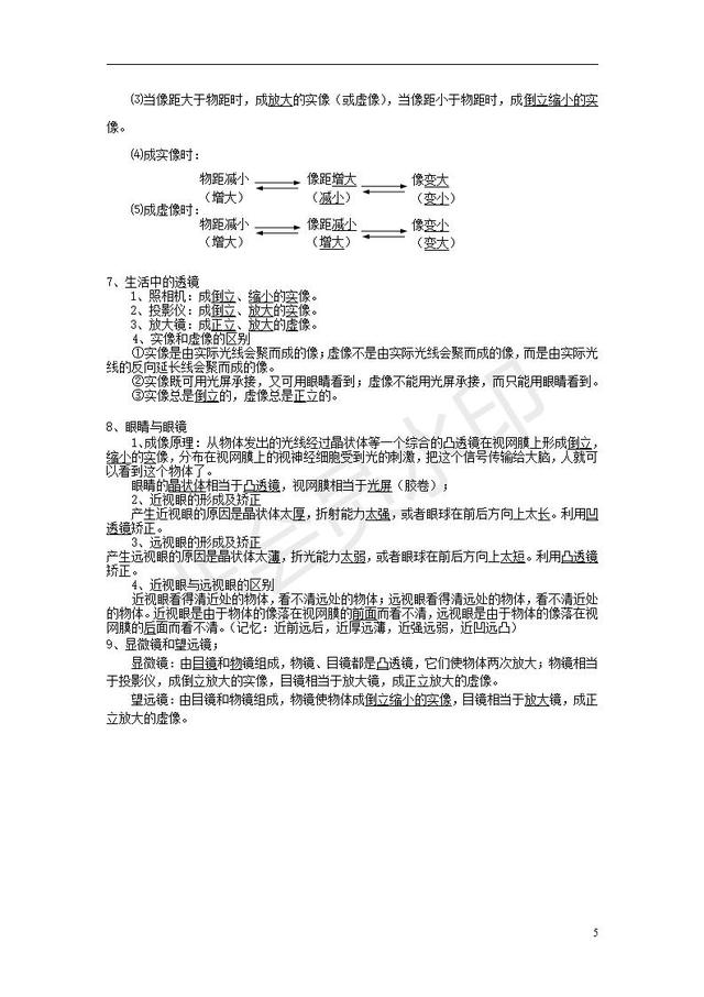 中考物理全面复习光知识点整理