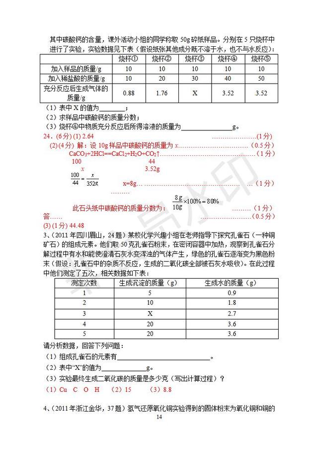 初中化学计算题常考类型整理，这些题型要掌握好，中考别丢分