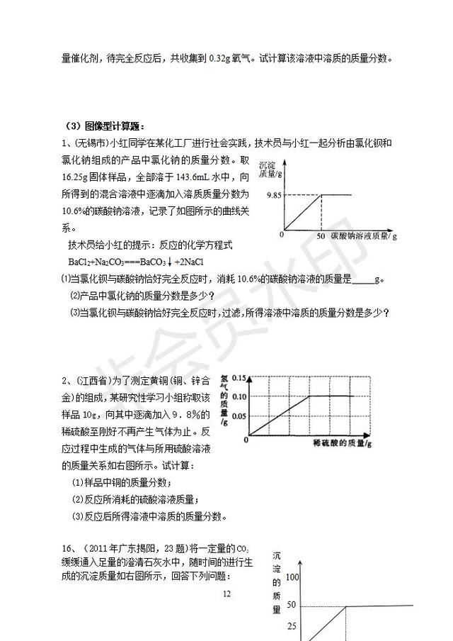 中考化学计算题常考题型总结