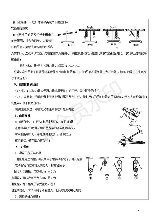 中考物理专题复习杠杆滑轮斜面的原理与应用讲解及试题