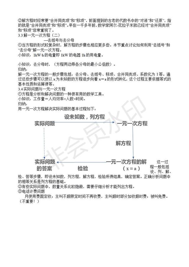 人教版数学七年级上册第三章知识点