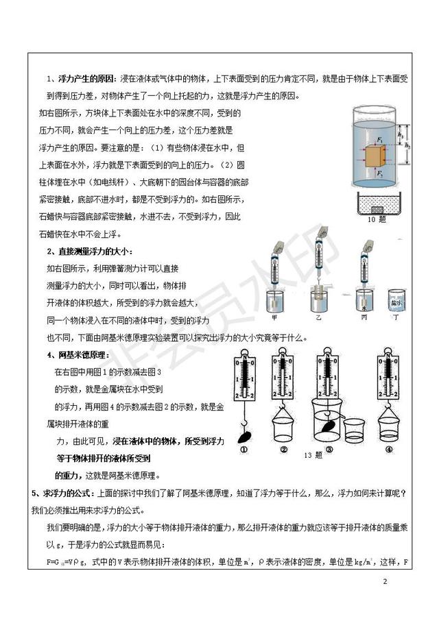 中考物理复习阿基米德原理浮力的计算与应用试题