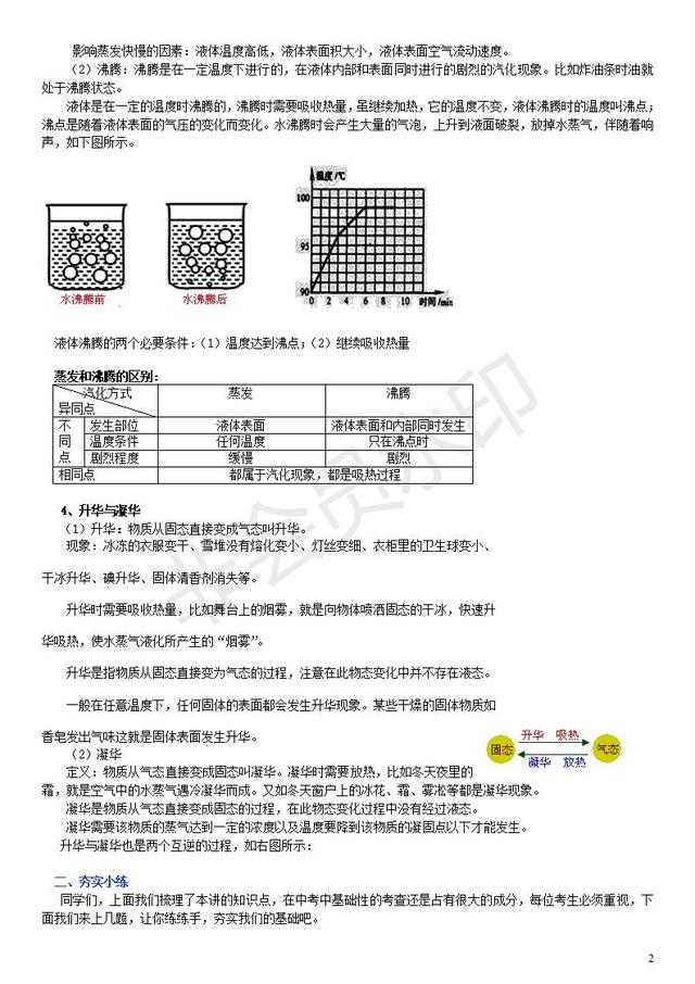 中考物理复习温度与物态变化试题