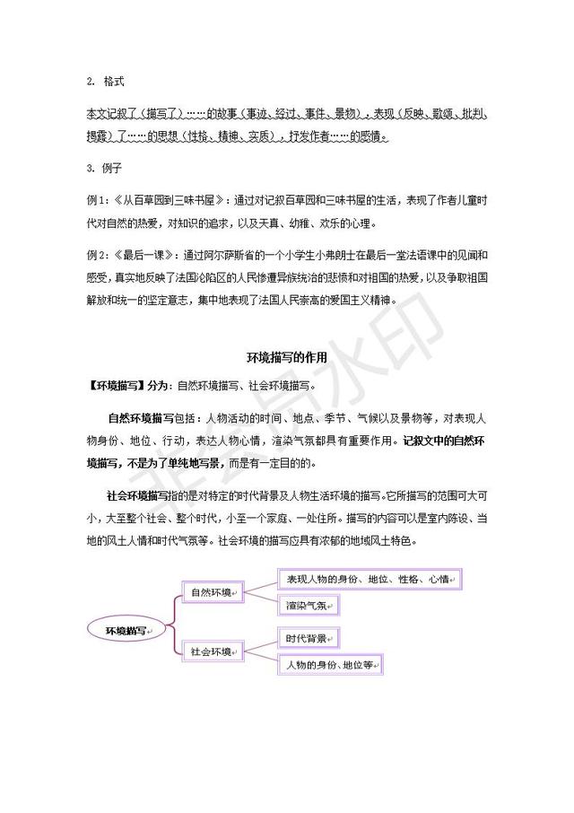 初中语文阅读理解记叙文专题复习知识点整理