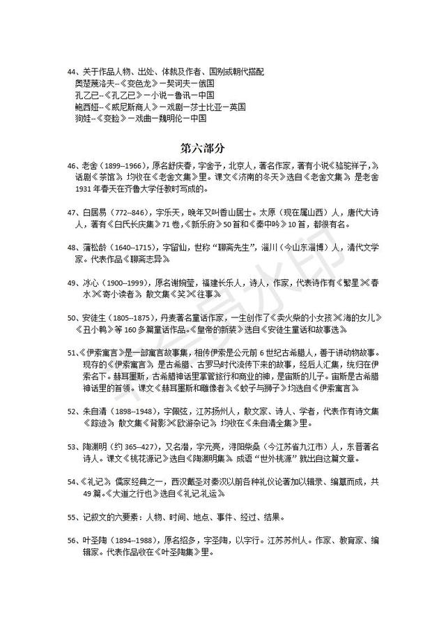 部编版初中语文7-9年级课本文学常识整理，这些送分题千万别丢