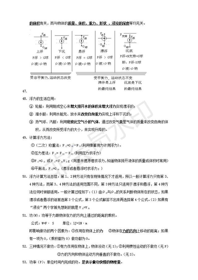 教科版八年级下册物理知识点归纳总结