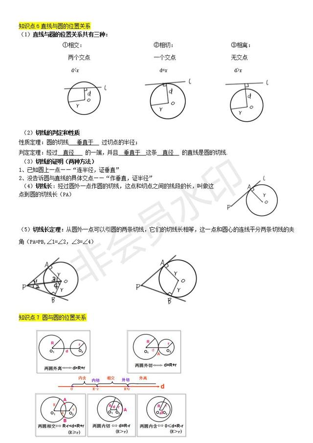 人教版九年级上册 第24章圆知识点总结