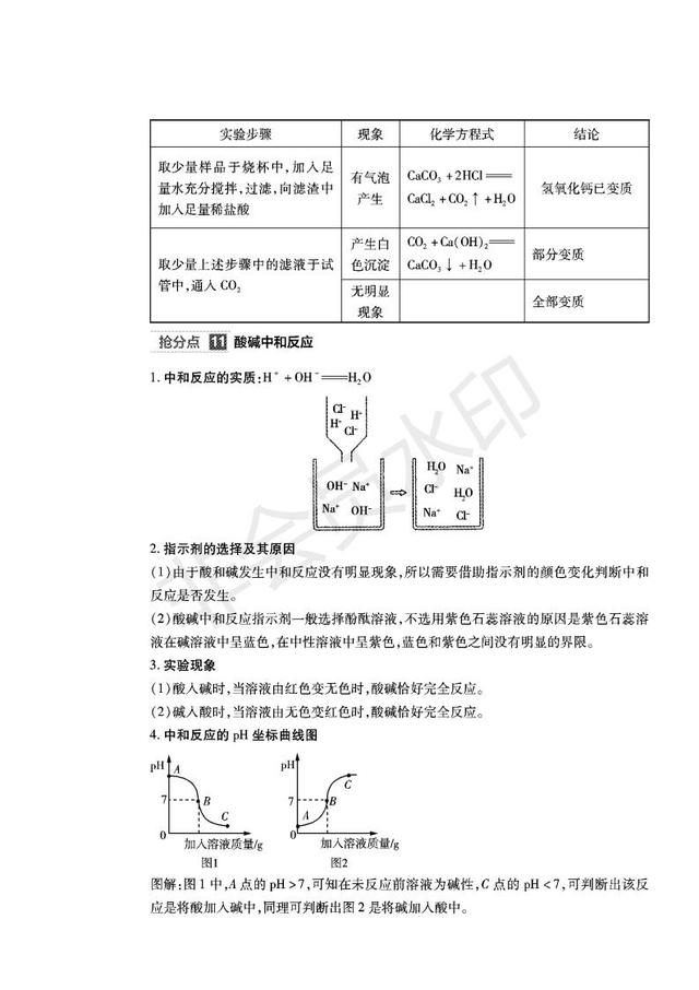 中考化学(全国通用)必备知识清单