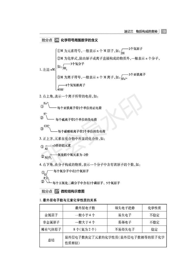 中考化学(全国通用)必备知识清单