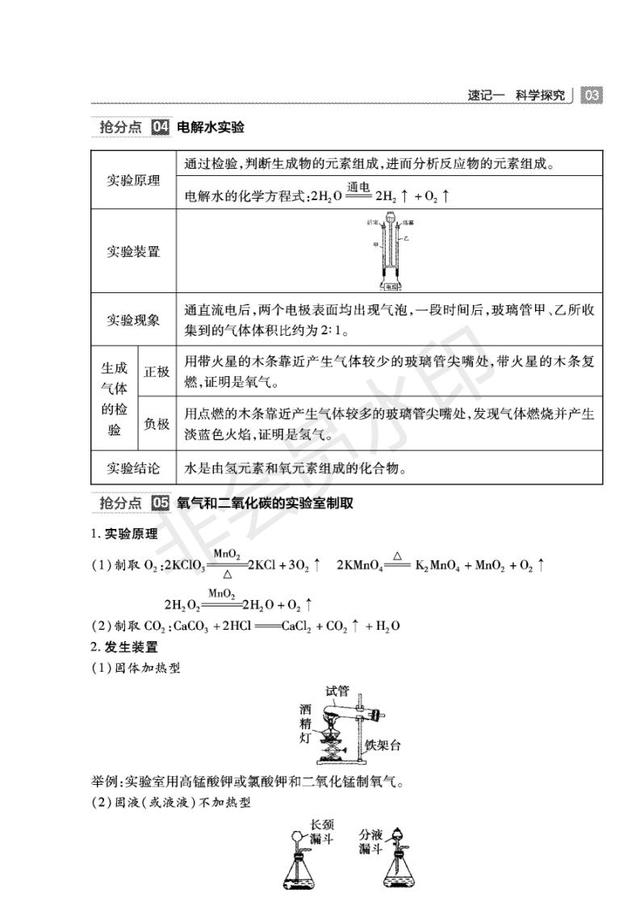 中考化学(全国通用)必备知识清单