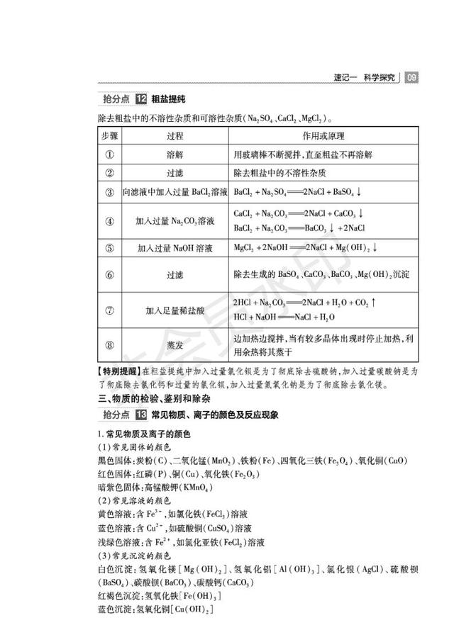 中考化学必备知识清单全国通用，收藏了