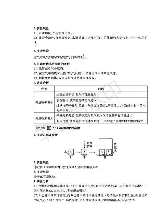 中考化学(全国通用)必备知识清单