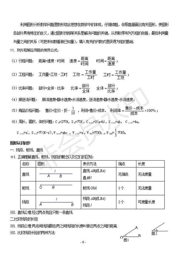 人教版七年级数学上册知识点复习大全