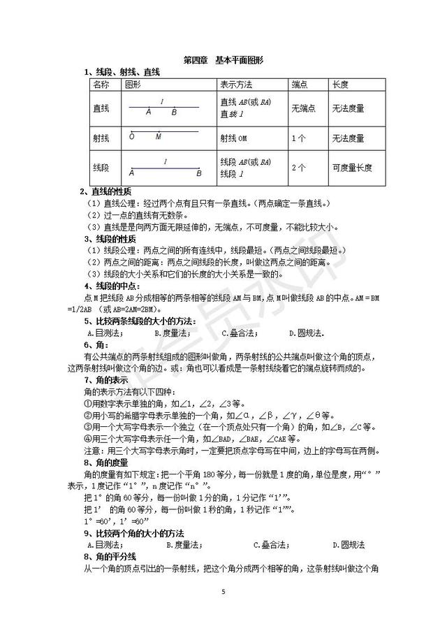 北师大版七年级上册数学知识点总结，暑假提前预习