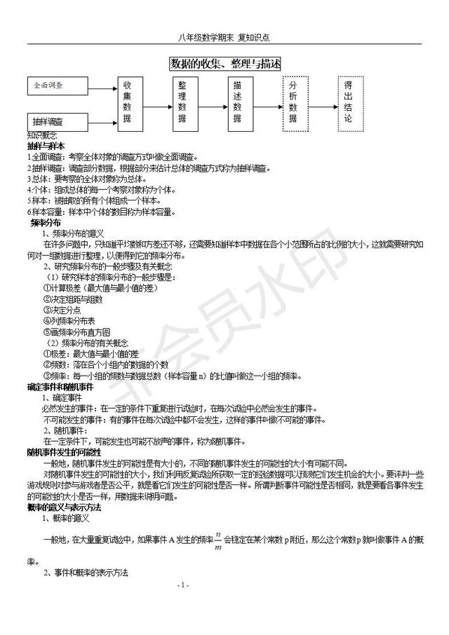 苏科版八年级下册数学知识点总结