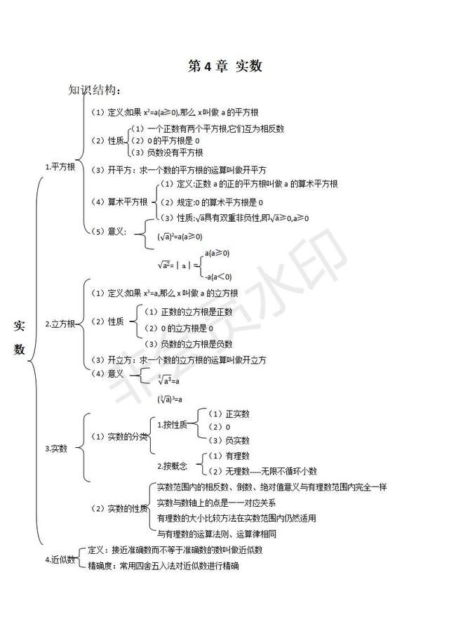 苏科版八年级上册第4章实数知识点详细总结