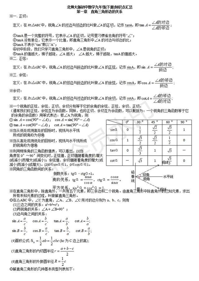 北师大版初中数学九年级下册知识点汇总