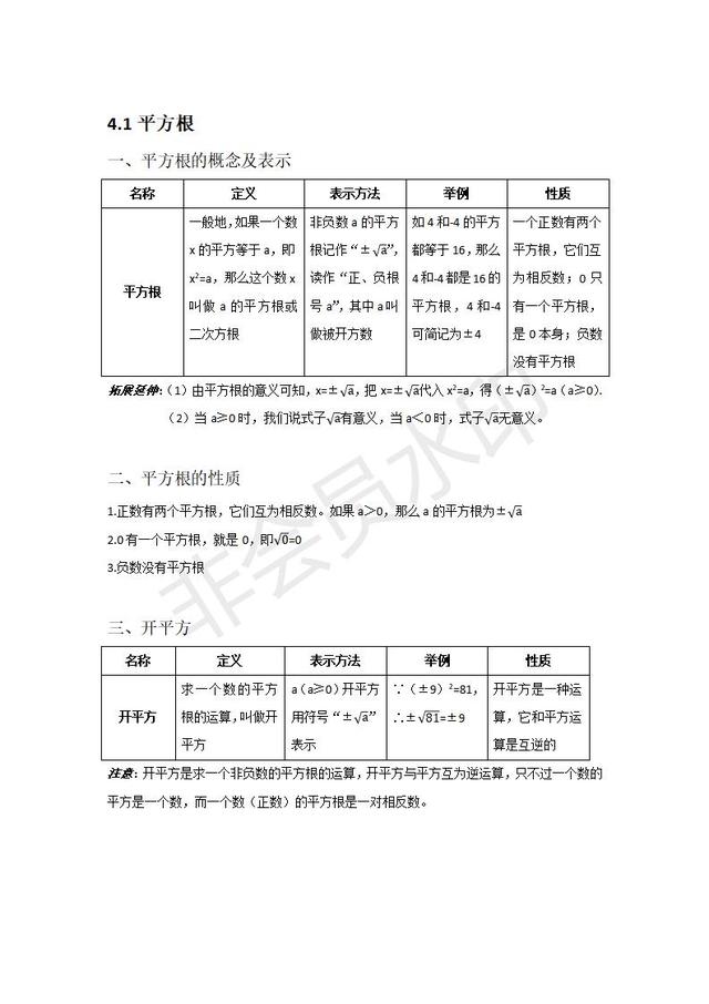 苏科版八年级上册第4章实数知识点详细总结