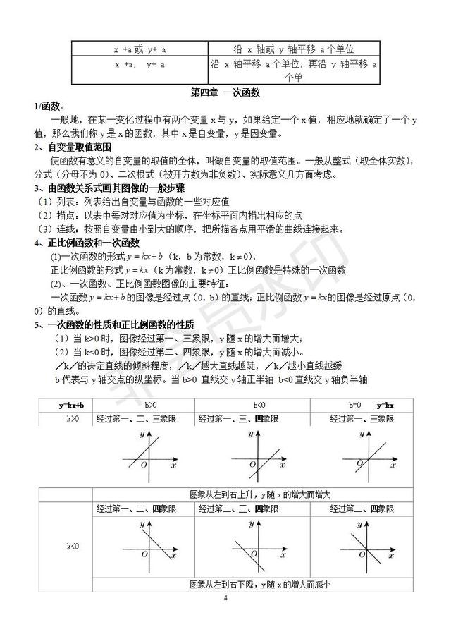 北师大版数学八年级上册知识点总结