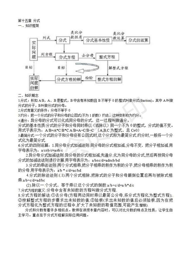 浙教版初中数学第十五章分式知识点