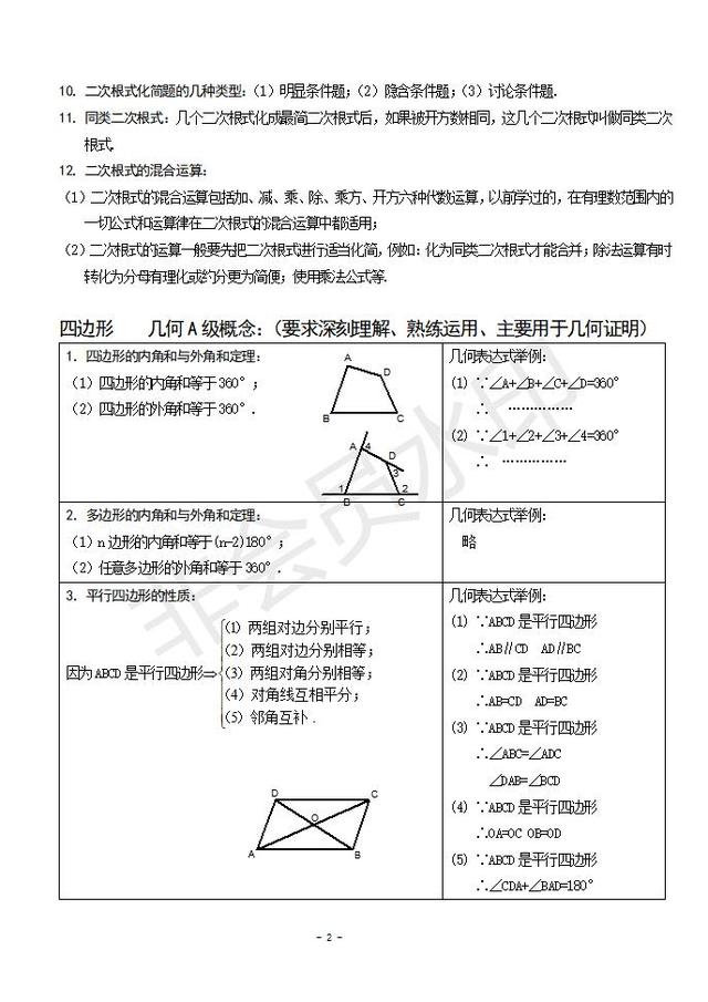 人教版八年级数学下册知识点归纳总结（非常有用）