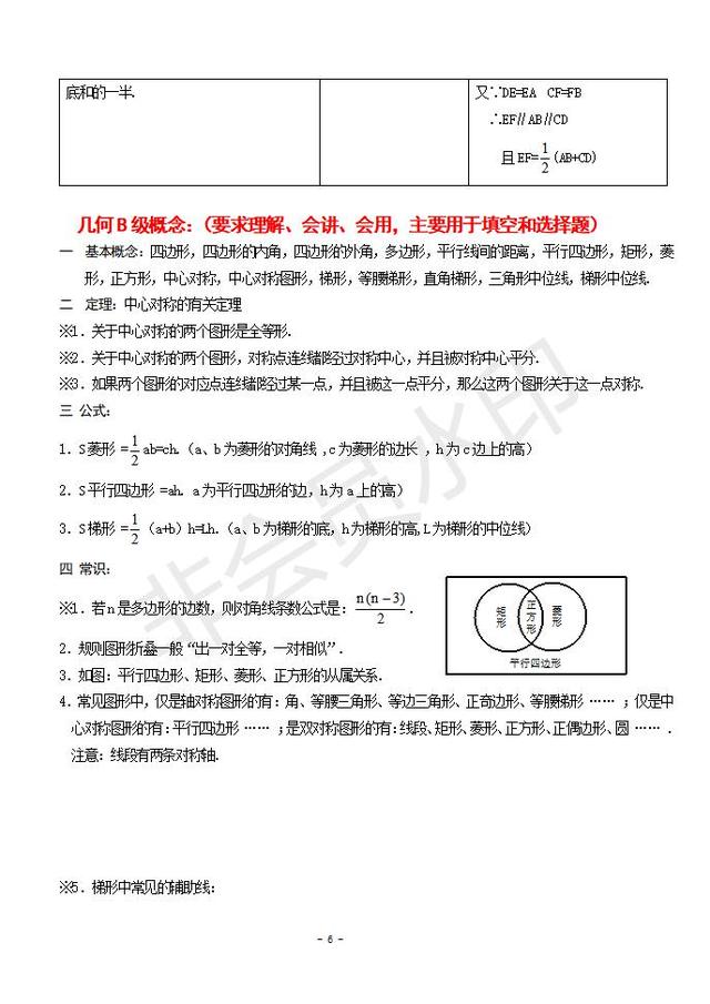 人教版八年级数学下册知识点归纳总结（非常有用）