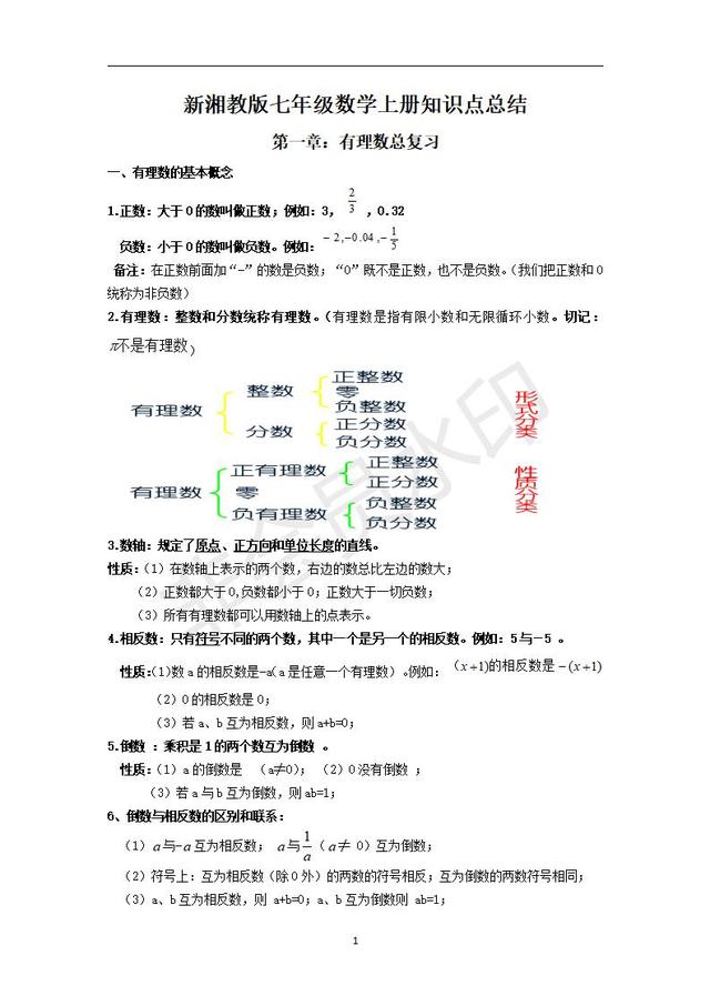 湘教版七年级数学上知识点总结