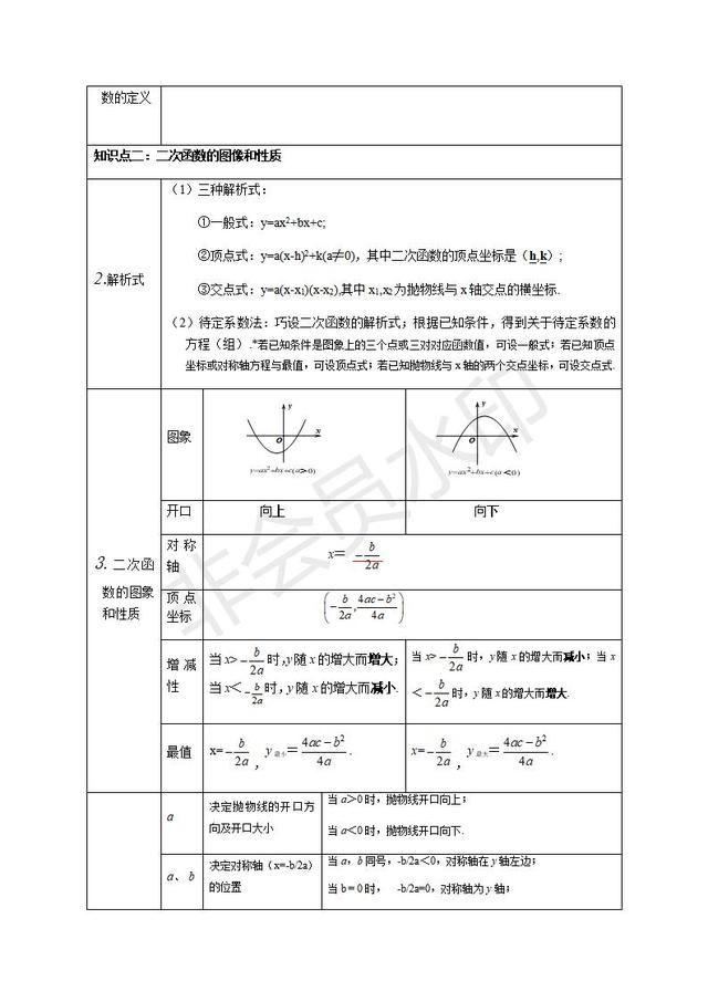 人教版数学九年级上册知识点整理