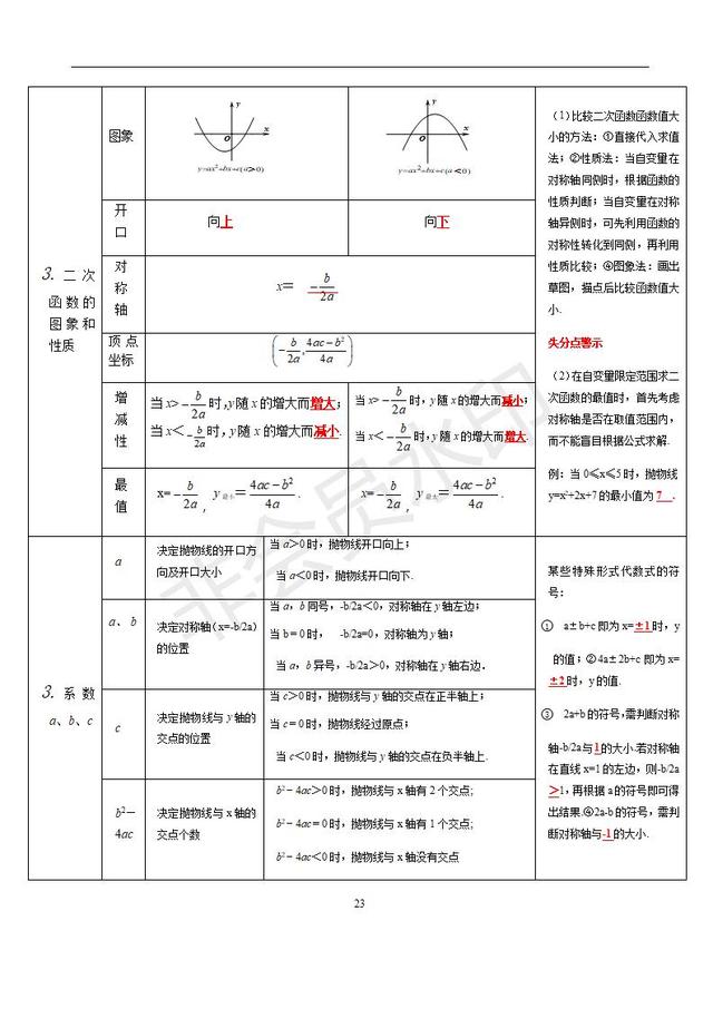 苏科版初中数学知识点梳理归纳