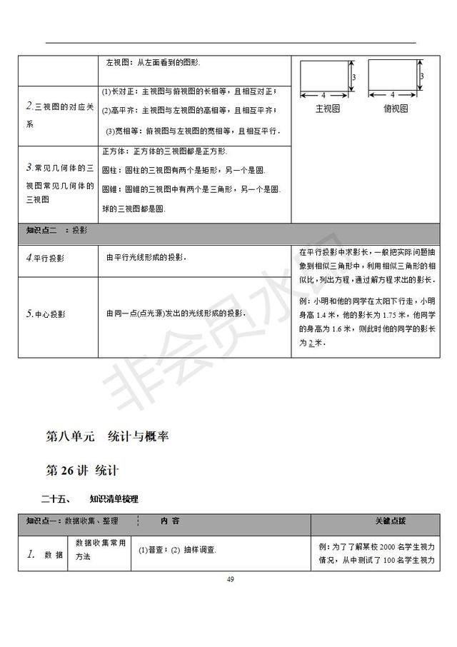 苏科版初中数学知识点梳理归纳