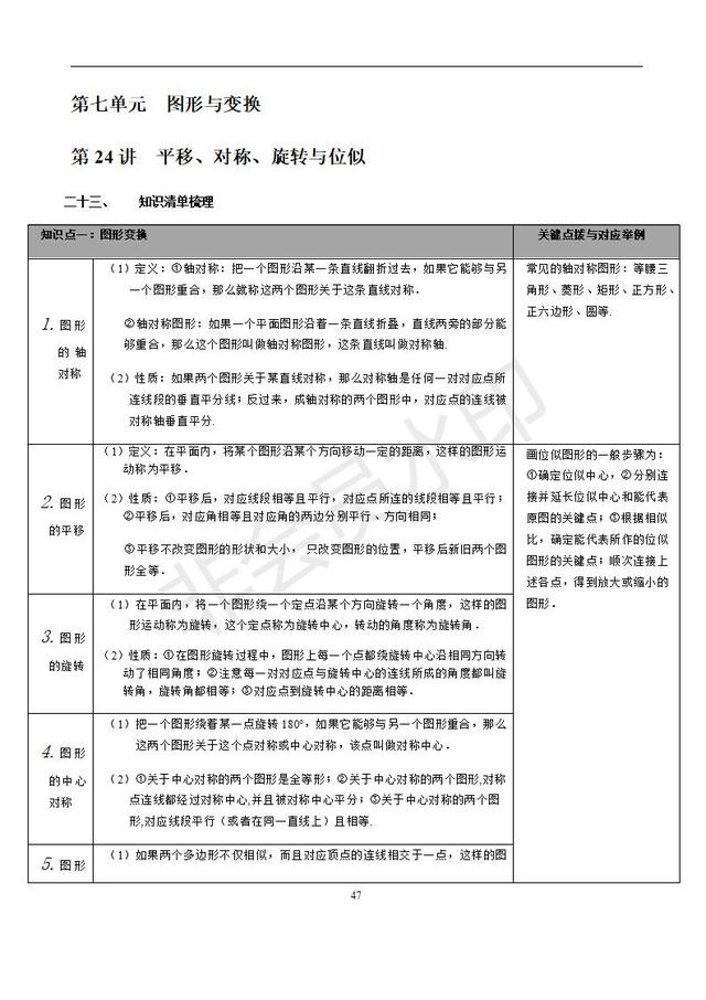 苏科版初中数学知识点梳理归纳