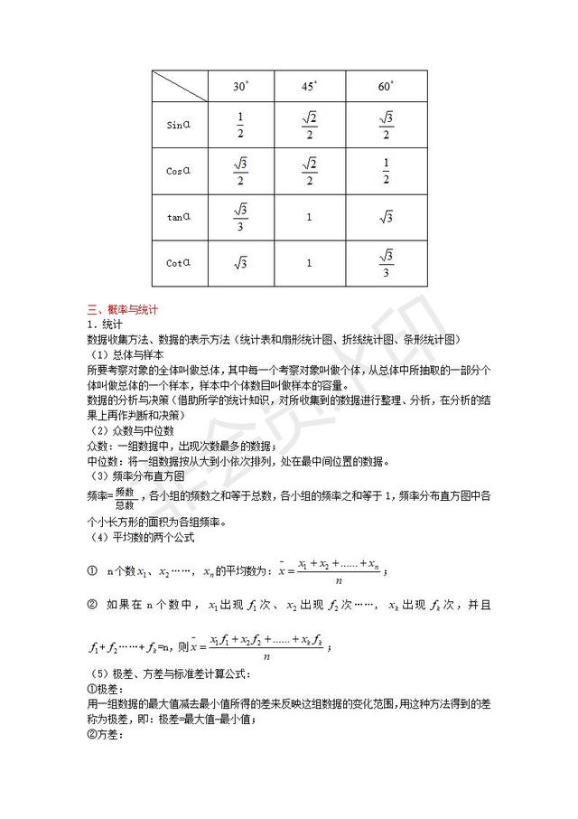 初中数学定理公式汇编