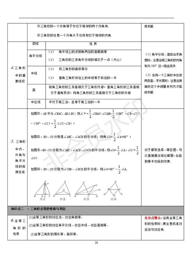 苏科版初中数学知识点梳理归纳