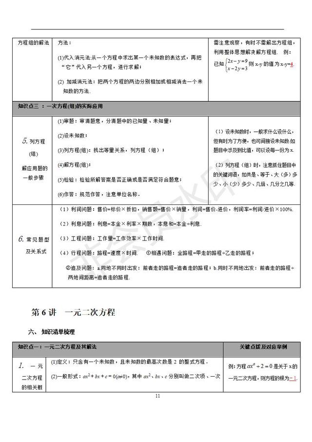 苏科版初中数学知识点梳理归纳