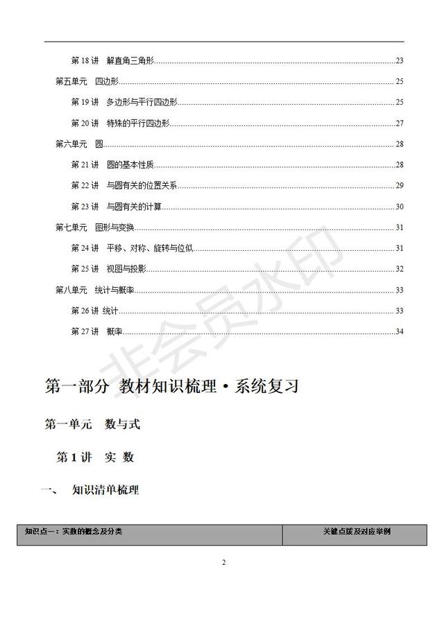 苏科版初中数学知识点梳理归纳