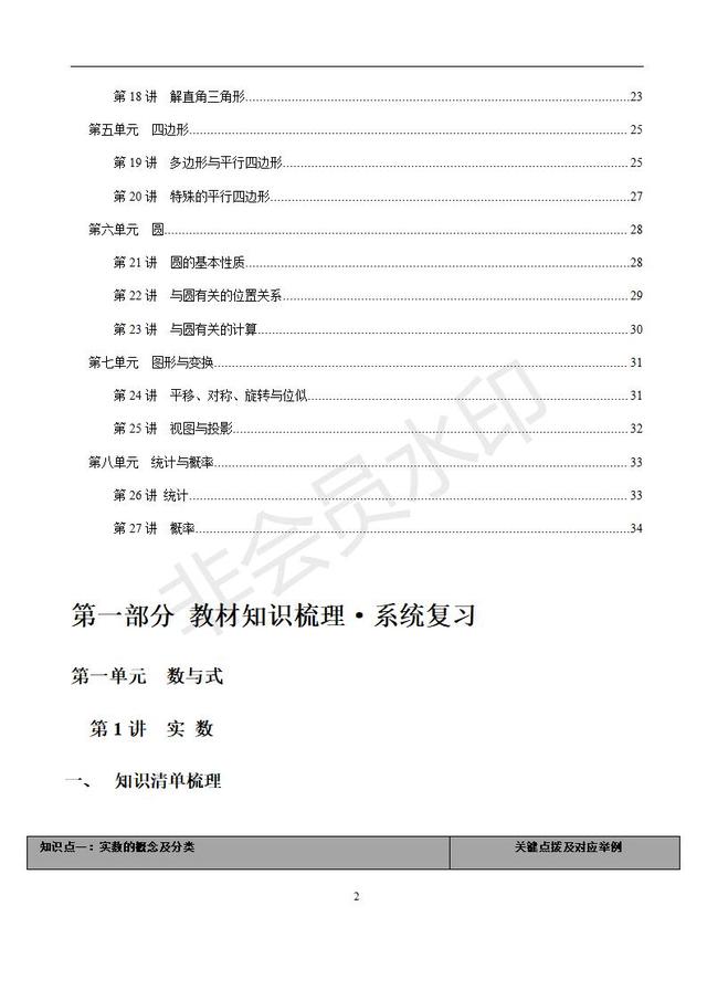 苏科版初中数学知识点梳理归纳