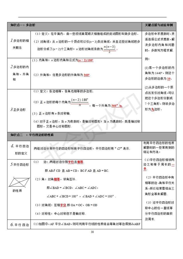 苏科版初中数学知识点梳理归纳