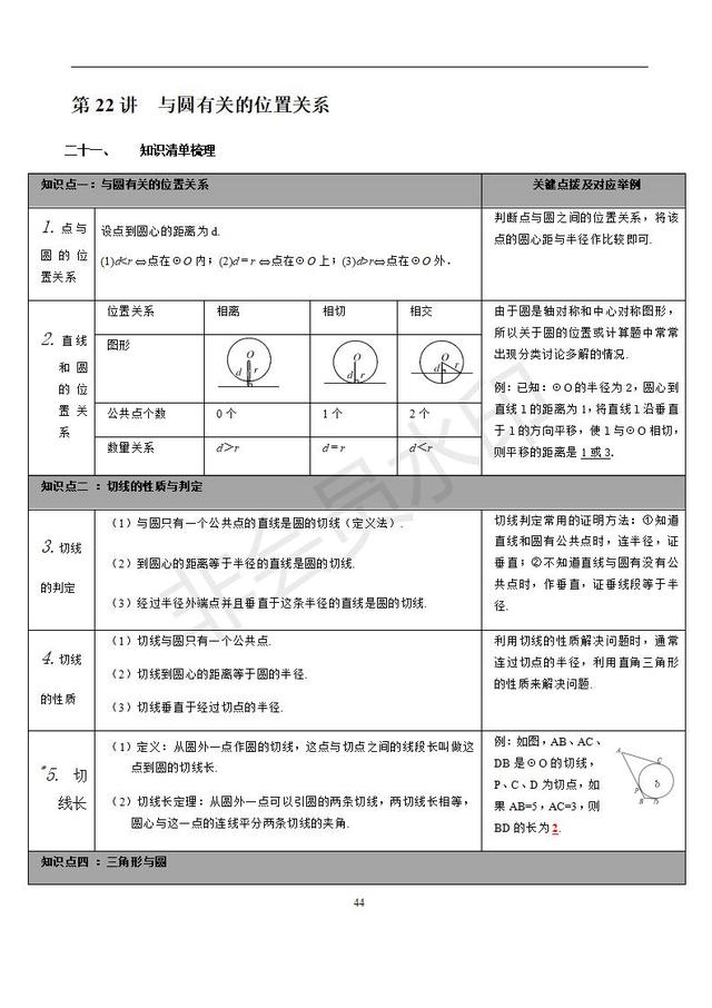 苏科版初中数学知识点梳理归纳