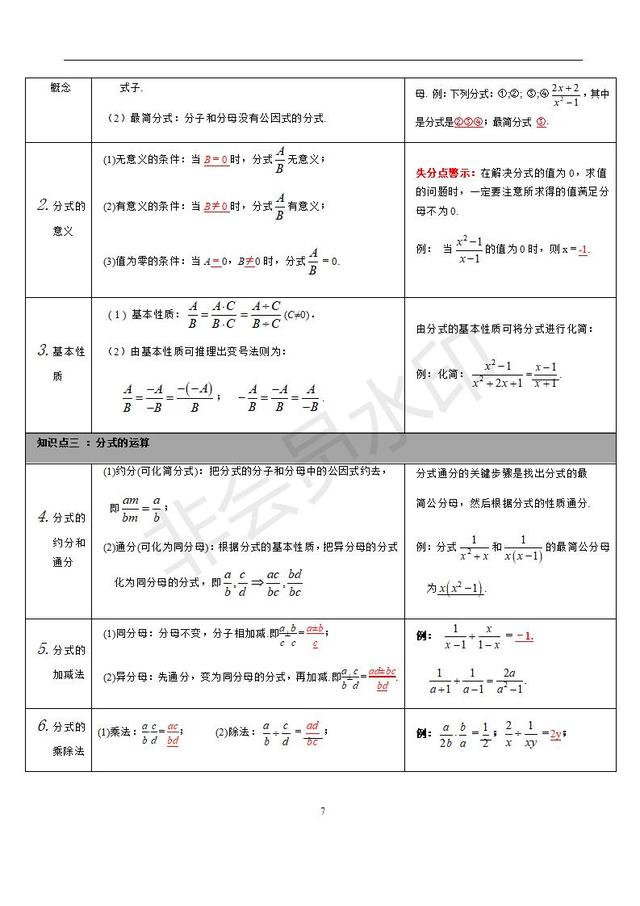 苏科版初中数学知识点梳理归纳