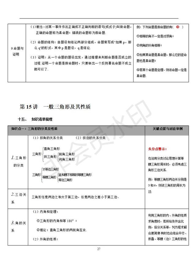 苏科版初中数学知识点梳理归纳