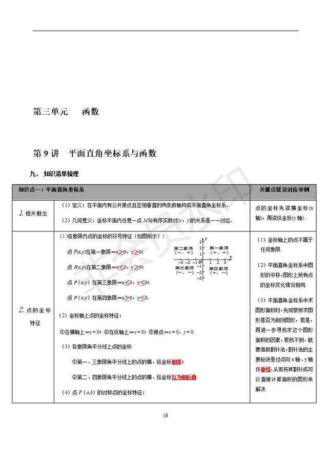 苏科版初中数学知识点梳理归纳