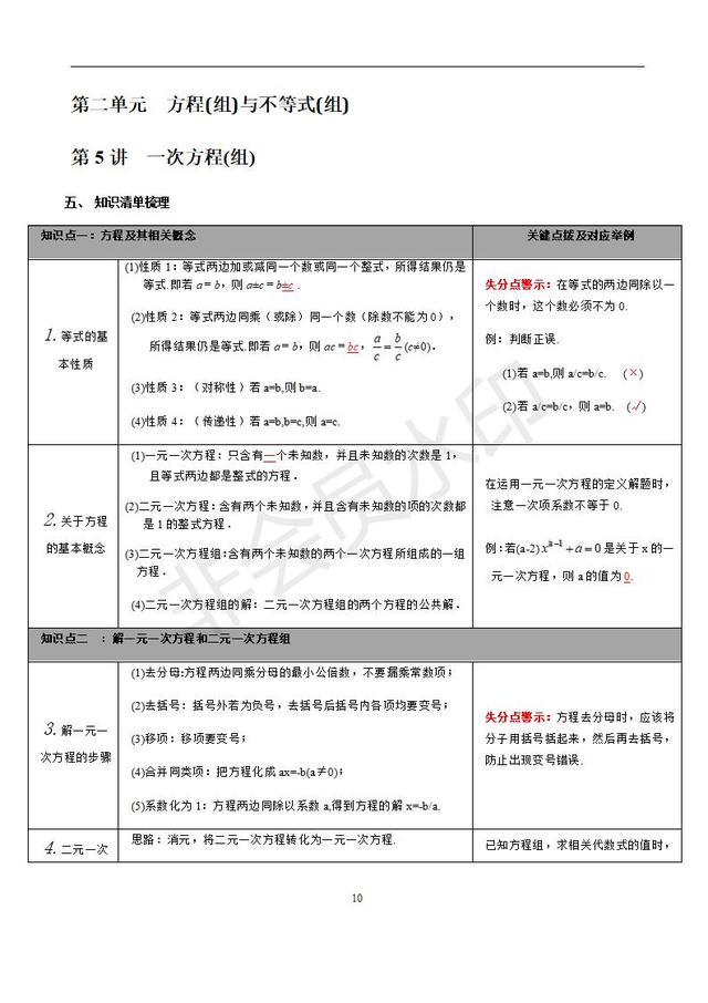 苏科版初中数学知识点梳理归纳