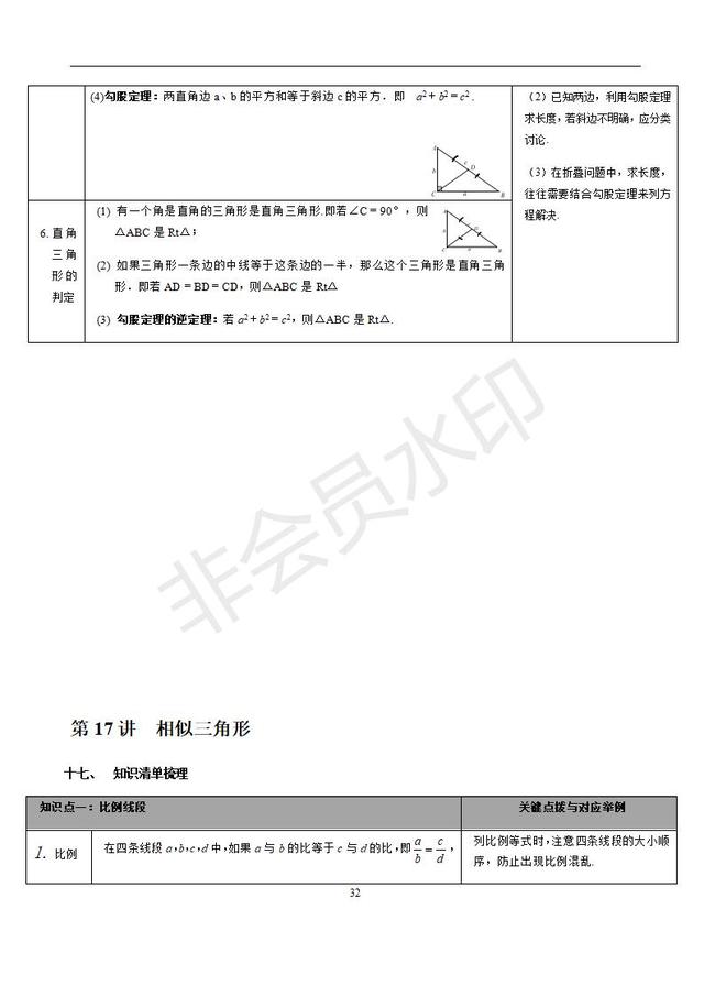 苏科版初中数学知识点梳理归纳