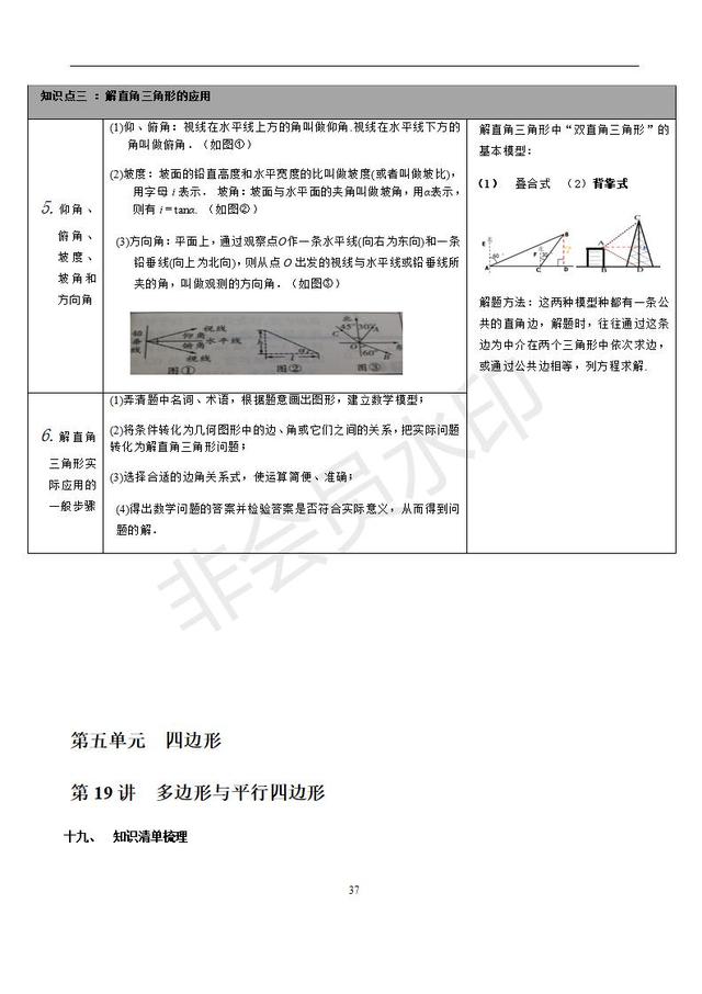 苏科版初中数学知识点梳理归纳