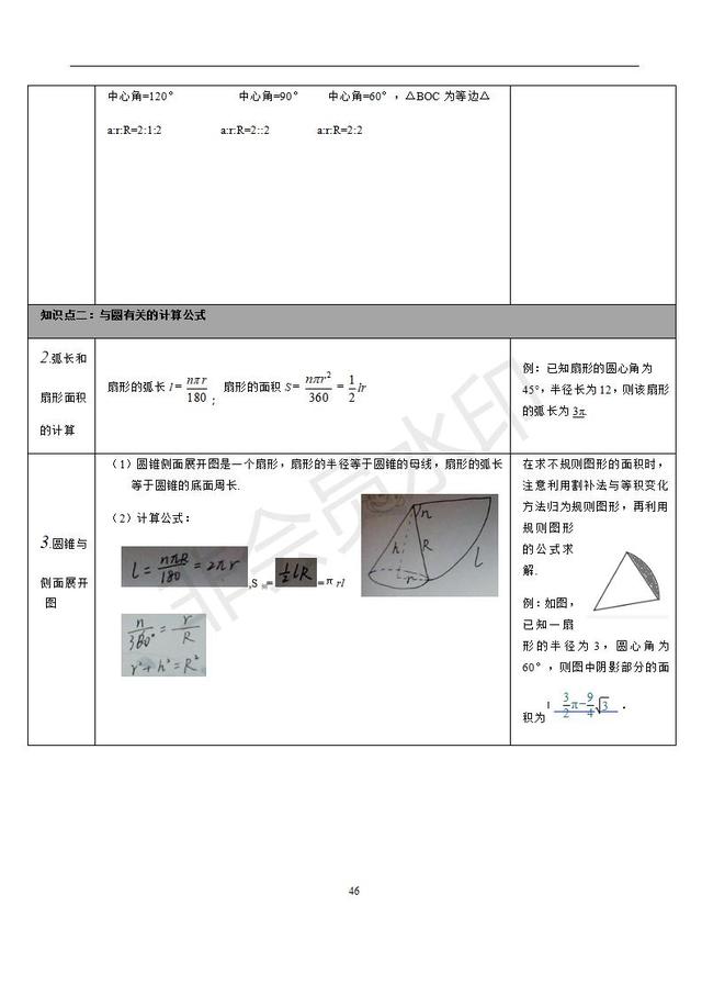 苏科版初中数学知识点梳理归纳