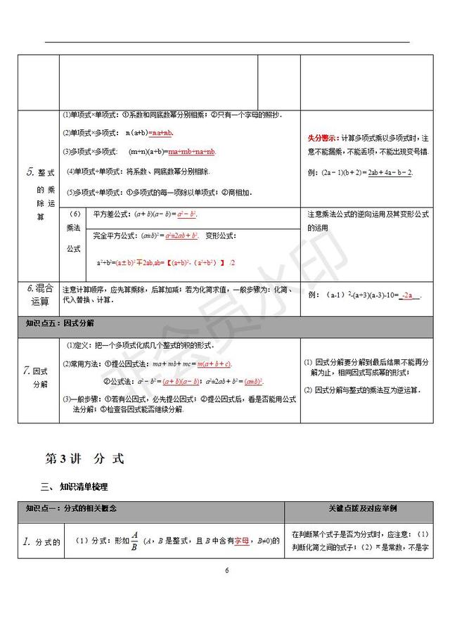 苏科版初中数学知识点梳理归纳