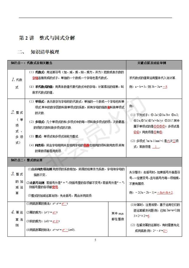 苏科版初中数学知识点梳理归纳