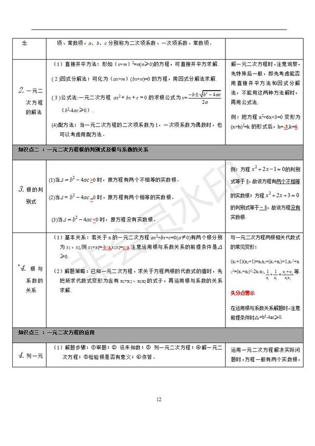 苏科版初中数学知识点梳理归纳