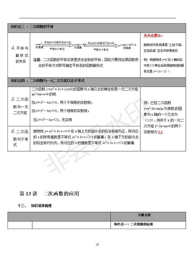 苏科版初中数学知识点梳理归纳